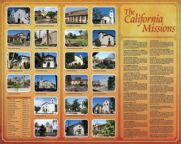 missions poster